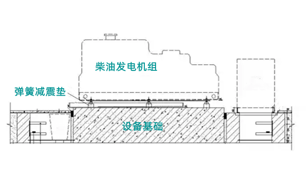 柴油發(fā)電機組基礎土建設計圖.png