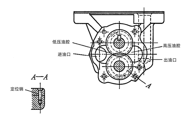 柴油發(fā)電機齒輪式機油泵供油過(guò)程.png