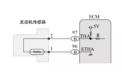 傳感器診斷工具-康明斯柴油發(fā)電機組.png