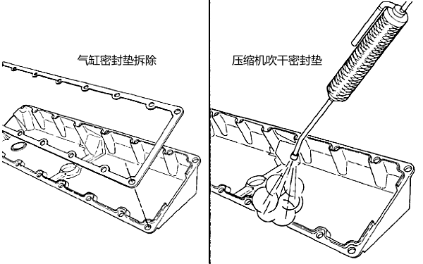 柴油機氣門(mén)室密封墊拆下并吹干.png