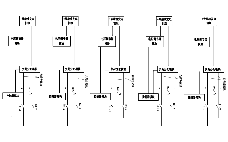 多臺柴油發(fā)電機組并聯(lián)二次電路示意圖.png