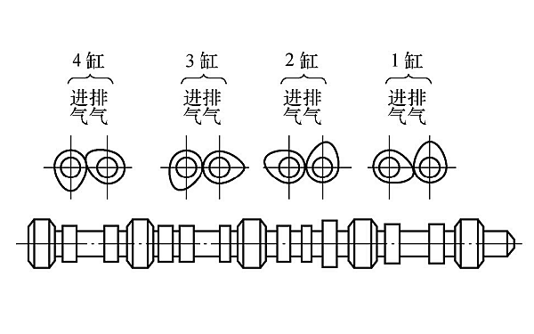 柴油機凸輪軸布置示意圖.png