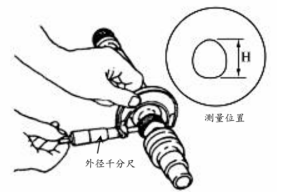 柴油機凸輪軸凸角磨損測量.png