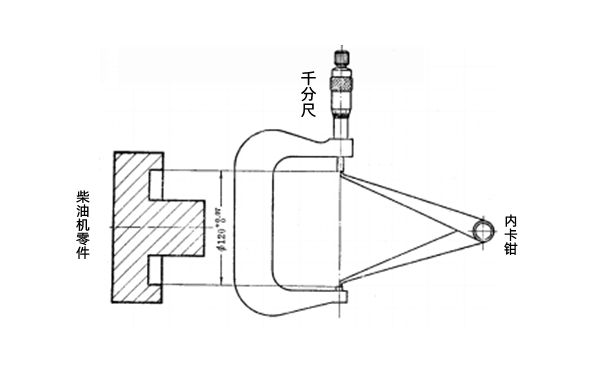 千分尺-柴油發(fā)動(dòng)機測量專(zhuān)用工具.png