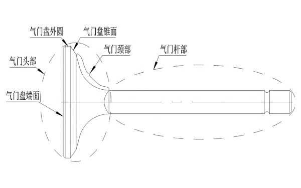 氣門(mén)座位置示意圖.jpg