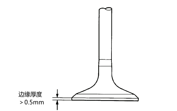 測量氣門(mén)頂部邊緣的厚度.png