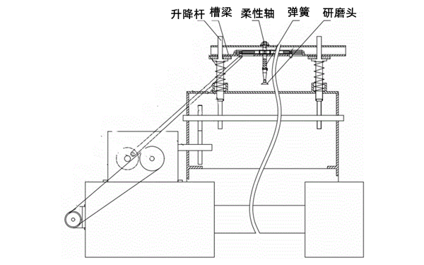 氣門(mén)研磨機-柴油發(fā)電機組.png