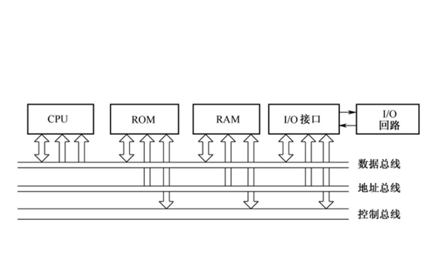 ECU電控系統電路圖-柴油發(fā)電機組.png