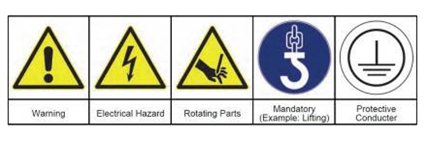 交流發(fā)電機上提供的安全標志示例.png