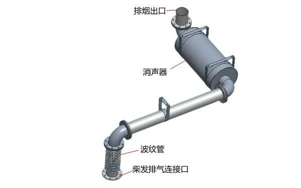 消聲器及排煙管安裝圖-柴油發(fā)電機組.png