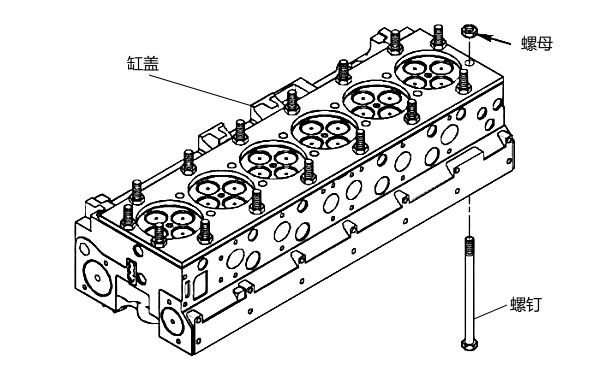 柴油機缸蓋螺母安裝示意圖.png