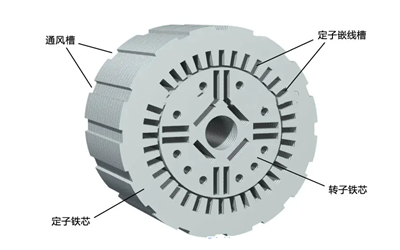 轉子與定子裝入狀態(tài)-康明斯柴油發(fā)電機組.png