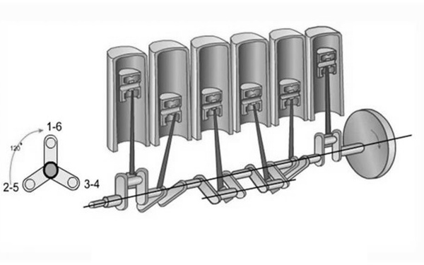 直列六缸發(fā)動(dòng)機點(diǎn)火順序-康明斯柴油發(fā)電機組.png