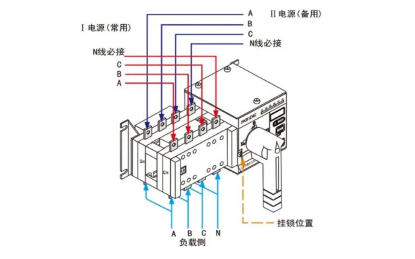 柴油發(fā)電機組雙電源轉換開(kāi)關(guān).png