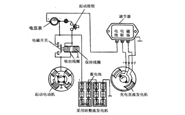 啟動(dòng)系統原理圖-柴油發(fā)電機組.png