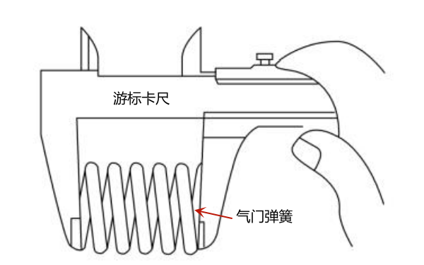 游標卡尺測量氣門(mén)彈簧的自由長(cháng)度.png