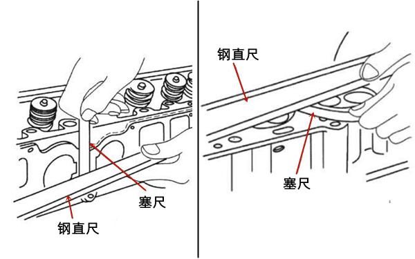 氣缸蓋平面度檢查圖-柴油發(fā)電機組.png