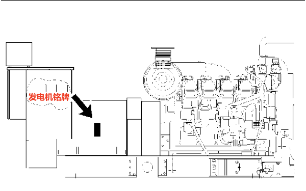 斯坦福發(fā)電機銘牌標識位置.png