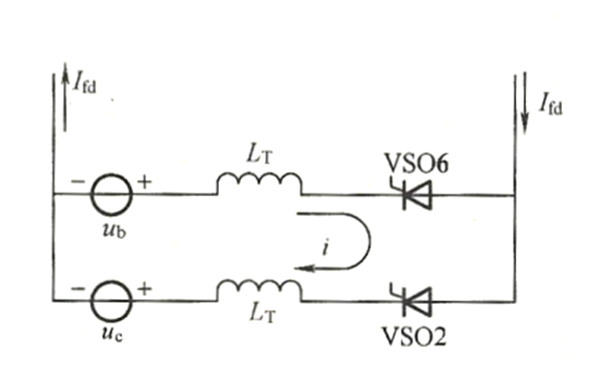 發(fā)電機換流期間的等值電路圖.png