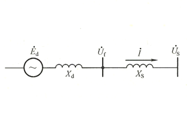 發(fā)電機并聯(lián)運行等值電路圖-柴油發(fā)電機組.png