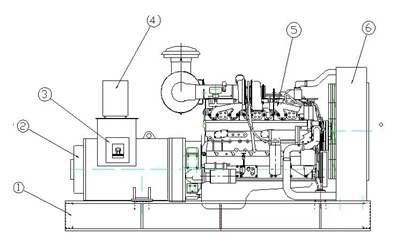 柴油發(fā)電機組結構側視圖.webp.png