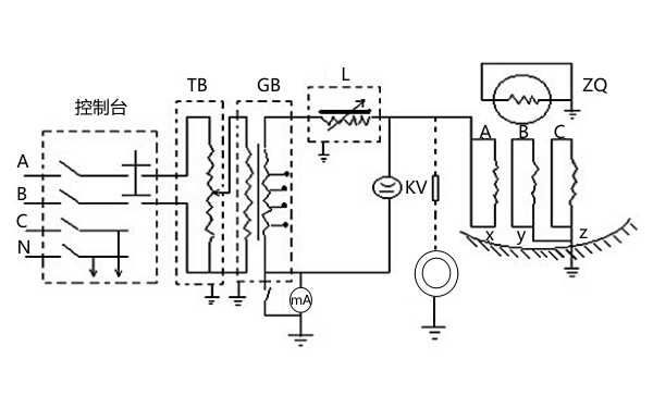 交流發(fā)電機耐壓試驗原理圖.png