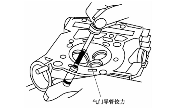 氣門(mén)導管鉸削示意圖.png