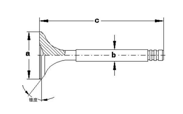 氣門(mén)失圓度和錐形度檢測示意圖-柴油發(fā)電機組.png