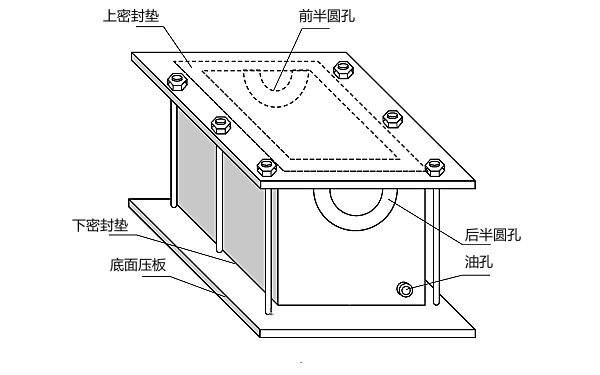 柴油機氣缸體的試漏工裝.png