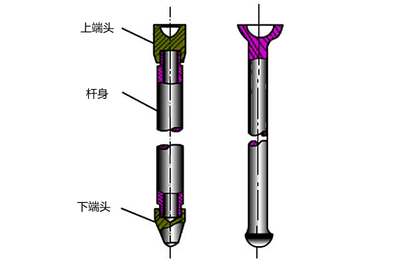 柴油機氣門(mén)推桿結構圖.png