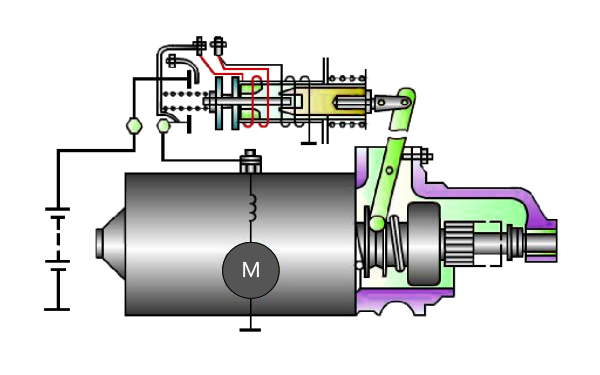 柴油機起動(dòng)機電磁開(kāi)關(guān)原理圖.png