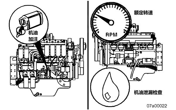 柴油機起動(dòng)后機油泄漏檢查.png