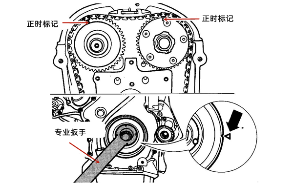 凸輪軸正時(shí)標記-柴油發(fā)電機組.png