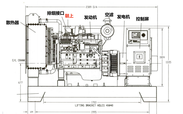 C90D5康明斯發(fā)電機組側面圖.png