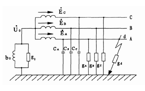 發(fā)電機中性點(diǎn)經(jīng)消弧線(xiàn)圈接地線(xiàn)路圖.png