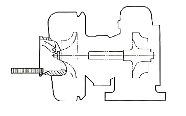 渦輪增壓器徑向間隙測量步驟圖.png
