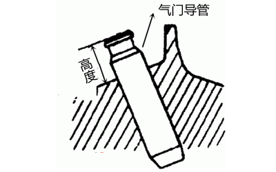 氣門(mén)導管高度-柴油發(fā)電機組.png