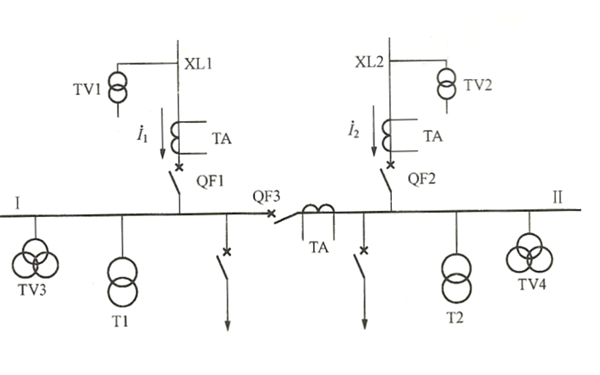 內橋斷路器自投入接線(xiàn)圖-柴油發(fā)電機組.png