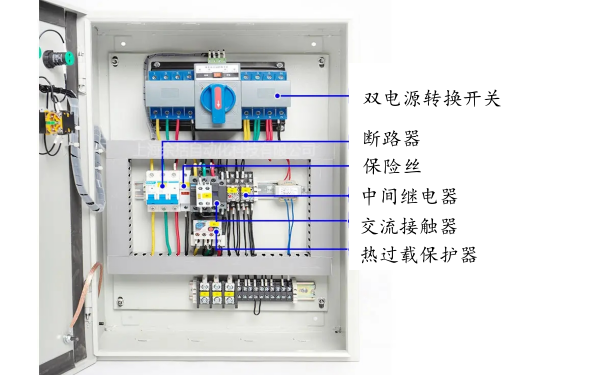 發(fā)電機房排煙風(fēng)機供電的雙電源切換箱.png