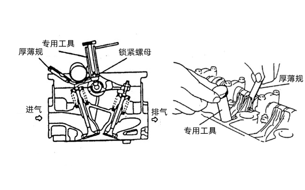 氣門(mén)調整示意圖-柴油發(fā)動(dòng)機.png