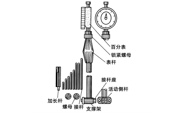 氣缸量缸表結構圖-柴油發(fā)電機組.png