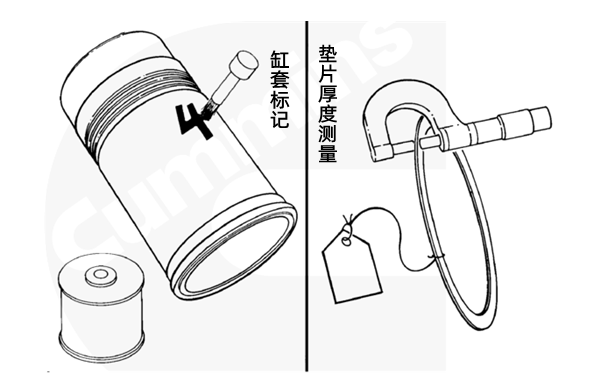 柴油發(fā)電機缸套拆卸步驟-缸套標記和墊片厚度測量.png