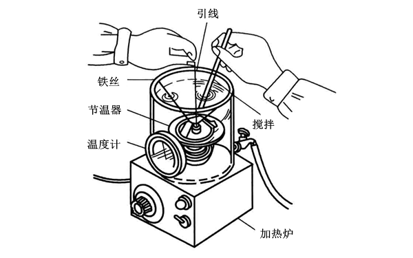 節溫器檢測步驟圖-柴油發(fā)電機組.png