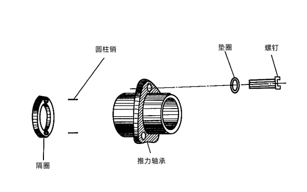 柴油機推力軸承軸向定位.png