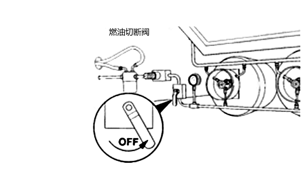 關(guān)閉柴油發(fā)電機燃油切斷閥開(kāi)關(guān).png