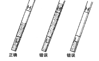 機油標尺油面正確刻度-柴油發(fā)電機組.png