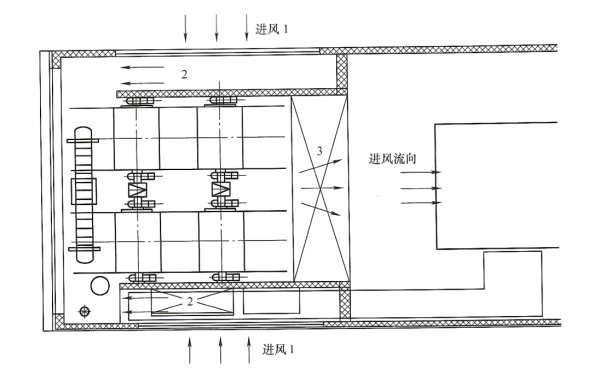 車(chē)載柴油發(fā)電站進(jìn)風(fēng)通道示意圖.png