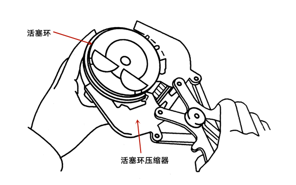 活塞環(huán)壓縮安裝示意圖-柴油發(fā)電機組.png