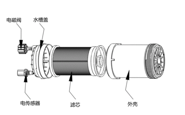 柴油濾清器結構圖-康明斯發(fā)電機組.png