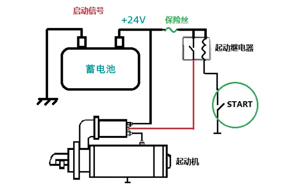 電啟動(dòng)系統原理圖-柴油發(fā)電機組.png